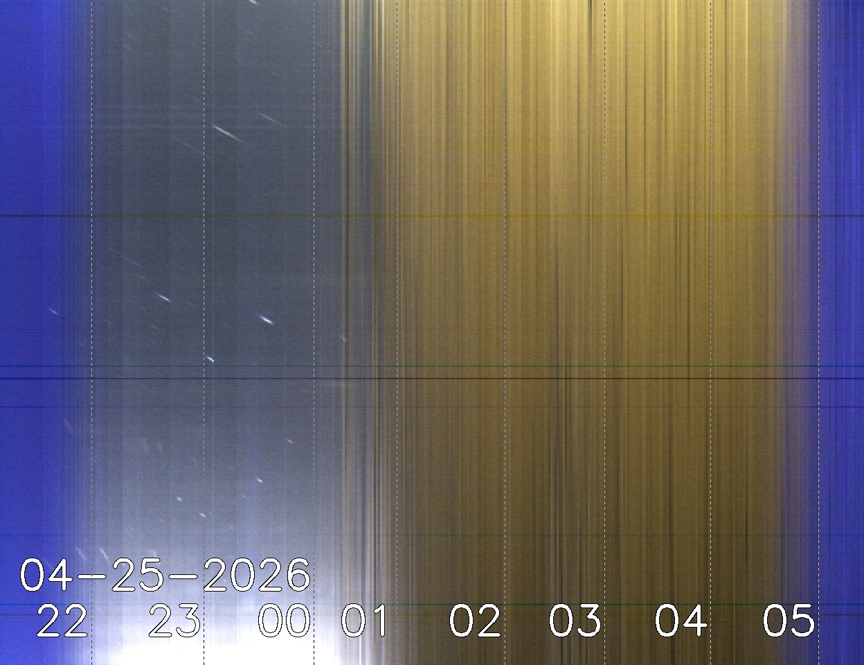 keogram-2026-04-24