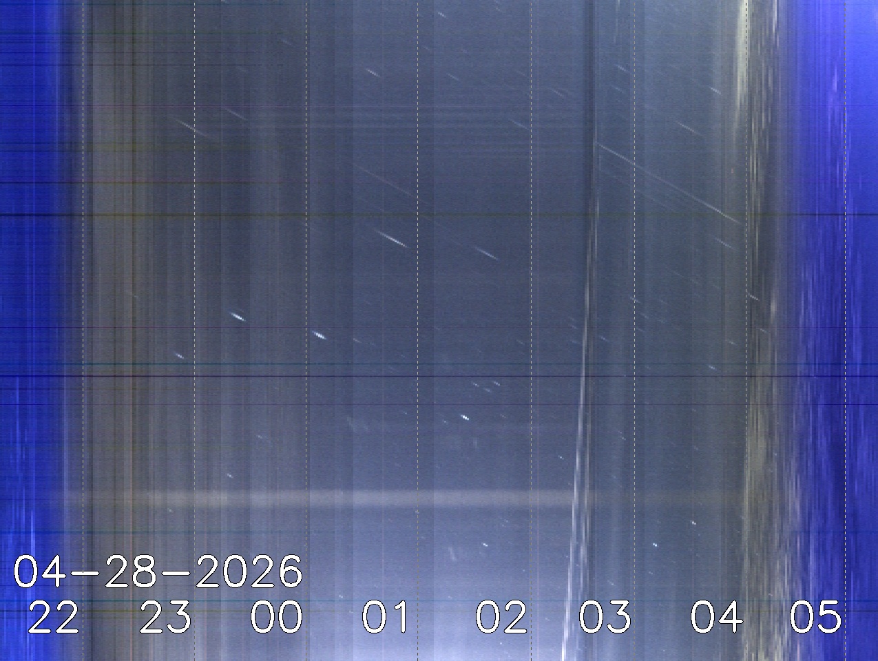 keogram-2026-04-27