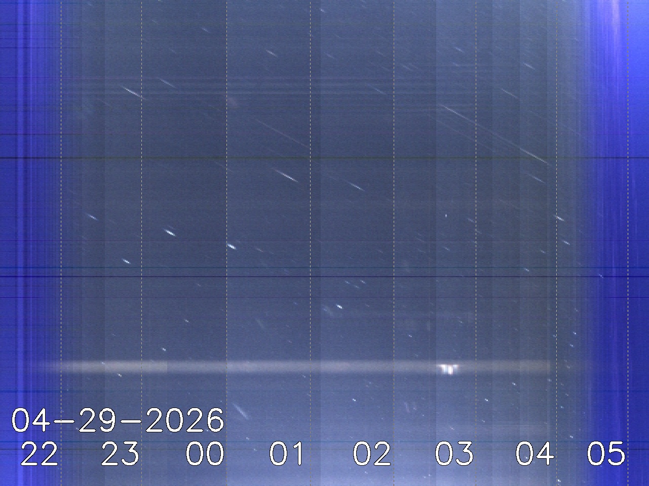 keogram-2026-04-28