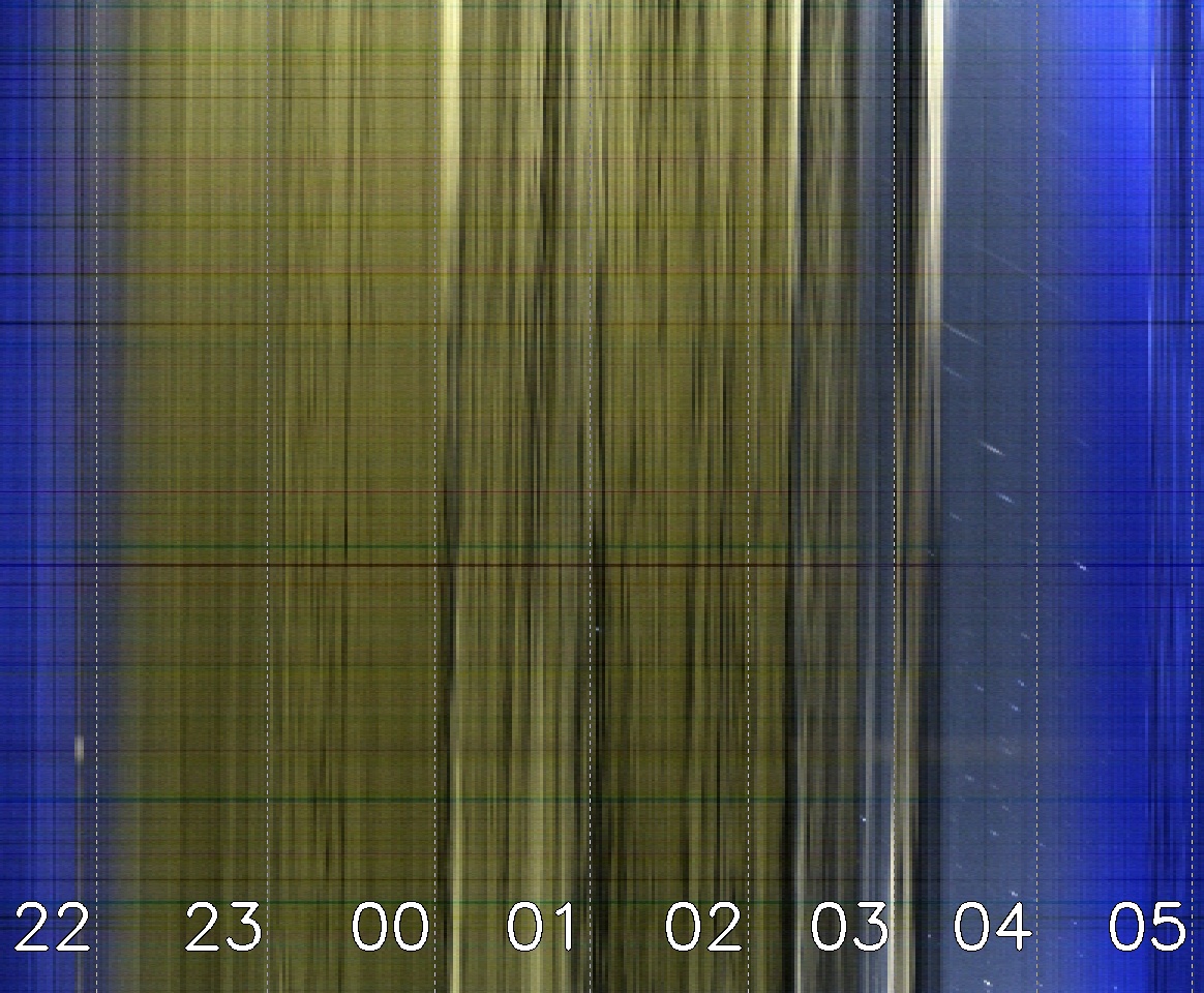 keogram-2026-05-03