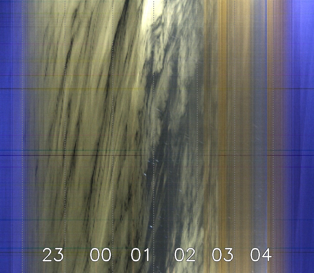 keogram-2026-05-07