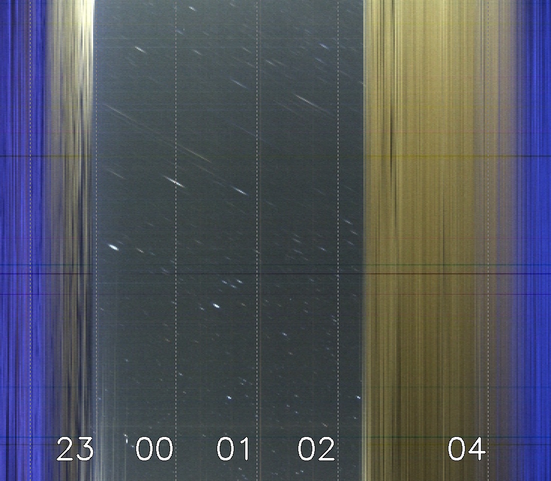 keogram-2026-05-11