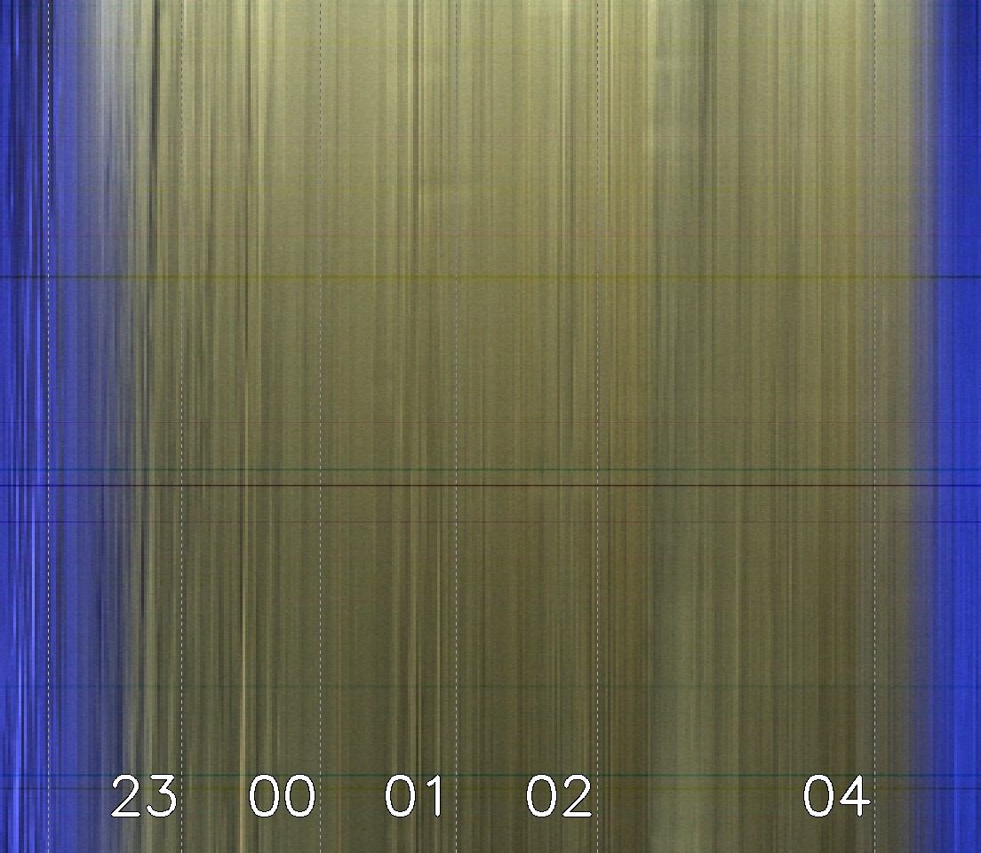 keogram-2026-05-12